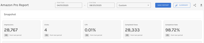amazon-pro-snapshot-report