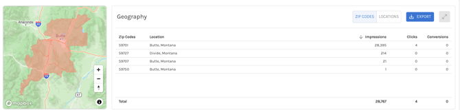 amazon-pro-geo-report