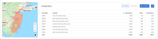 google sem - geography