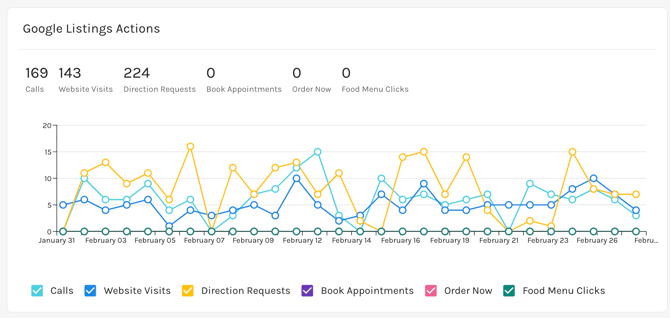 Screenshot 2026-03-18 at 1.30.44 PM
