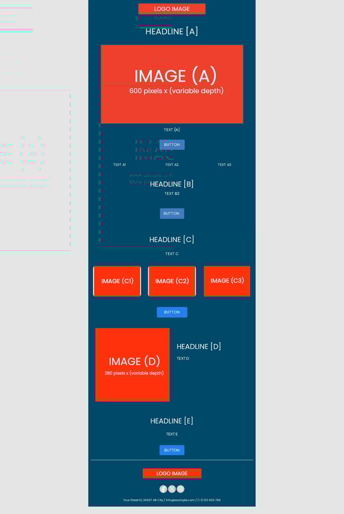 carolinas-template-specs